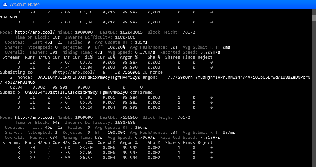 arionum mining crypto monitoring node